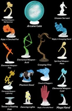 D&D Spell Effects: Arcane Fury & Divine Might